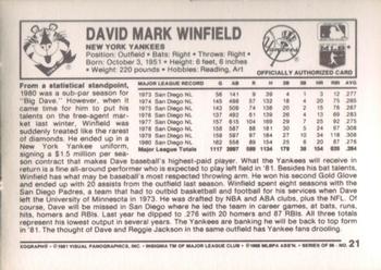 1981 Kellogg's 3-D Super Stars #21 Dave Winfield Back