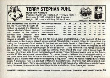 1981 Kellogg's #42 Terry Puhl Back