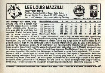1981 Kellogg's 3-D Super Stars #46 Lee Mazzilli Back