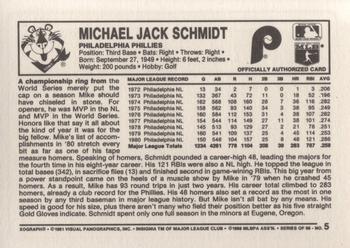 1981 Kellogg's 3-D Super Stars #5 Mike Schmidt Back