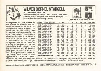 1981 Kellogg's 3-D Super Stars #11 Willie Stargell Back