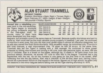 1981 Kellogg's 3-D Super Stars #51 Alan Trammell Back