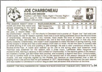 1981 Kellogg's 3-D Super Stars #54 Joe Charboneau Back