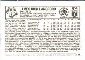 1981 Kellogg's 3-D Super Stars #55 Rick Langford Back