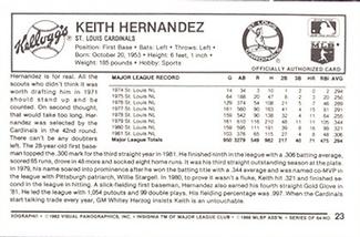 1982 Kellogg's 3-D Super Stars #23 Keith Hernandez Back