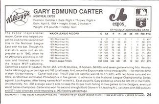1982 Kellogg's 3-D Super Stars #24 Gary Carter Back
