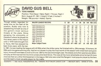 1982 Kellogg's 3-D Super Stars #33 Buddy Bell Back