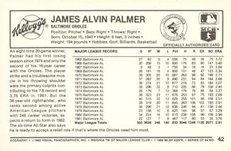 1982 Kellogg's 3-D Super Stars #42 Jim Palmer Back