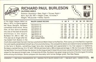 1982 Kellogg's 3-D Super Stars #44 Rick Burleson Back