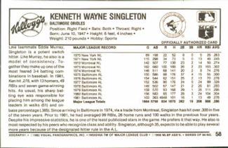 1982 Kellogg's 3-D Super Stars #58 Ken Singleton Back