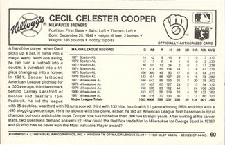 1982 Kellogg's 3-D Super Stars #60 Cecil Cooper Back
