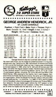 1983 Kellogg's 3-D Super Stars #25 George Hendrick Back