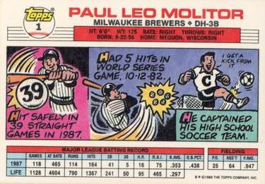 1988 Topps Big #1 Paul Molitor Back
