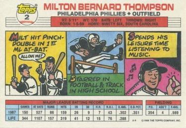 1988 Topps Big #2 Milt Thompson Back