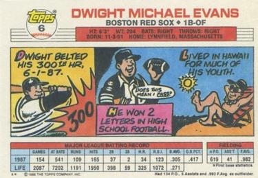 1988 Topps Big #6 Dwight Evans Back