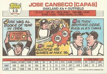 1988 Topps Big #13 Jose Canseco Back