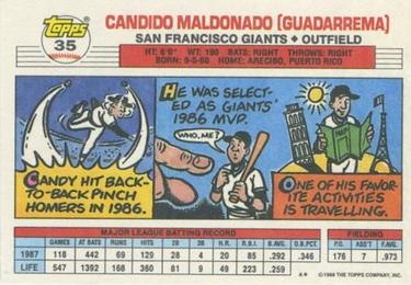 1988 Topps Big #35 Candy Maldonado Back