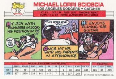 1988 Topps Big #72 Mike Scioscia Back