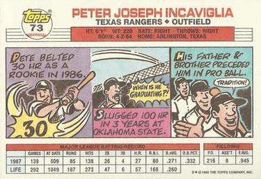 1988 Topps Big #73 Pete Incaviglia Back