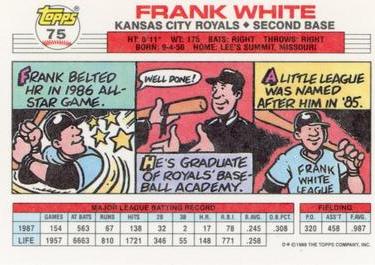 1988 Topps Big #75 Frank White Back
