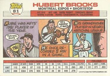 1988 Topps Big #81 Hubie Brooks Back
