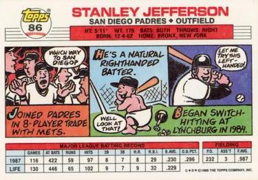1988 Topps Big #86 Stan Jefferson Back
