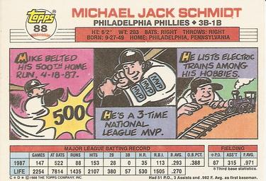 1988 Topps Big #88 Mike Schmidt Back