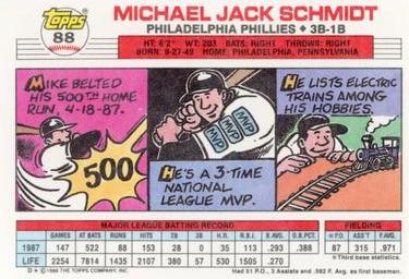 1988 Topps Big #88 Mike Schmidt Back