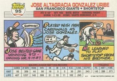 1988 Topps Big #95 Jose Uribe Back
