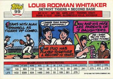 1988 Topps Big #99 Lou Whitaker Back