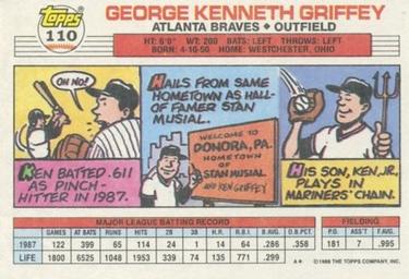 1988 Topps Big #110 Ken Griffey Back
