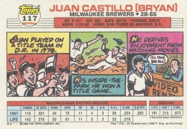 1988 Topps Big #117 Juan Castillo Back