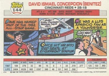 1988 Topps Big #144 Dave Concepcion Back
