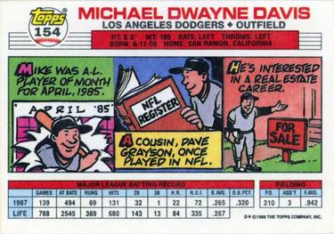 1988 Topps Big #154 Mike Davis Back