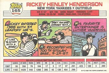 1988 Topps Big #165 Rickey Henderson Back