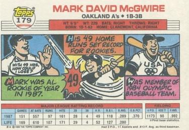 1988 Topps Big #179 Mark McGwire Back