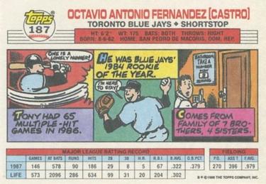 1988 Topps Big #187 Tony Fernandez Back