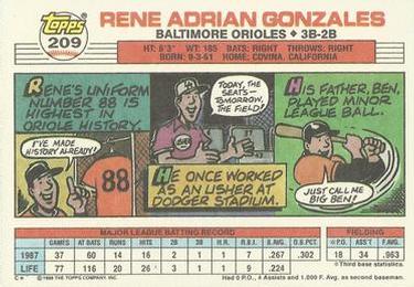1988 Topps Big #209 Rene Gonzales Back