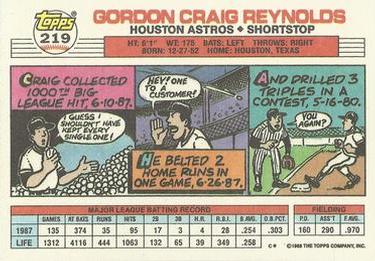 1988 Topps Big #219 Craig Reynolds Back