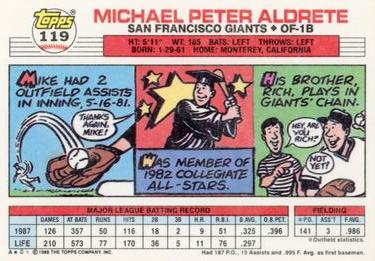 1988 Topps Big #119 Mike Aldrete Back