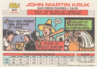 1988 Topps Big #60 John Kruk Back
