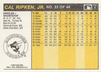 1987 Fleer Award Winners #33 Cal Ripken, Jr. Back