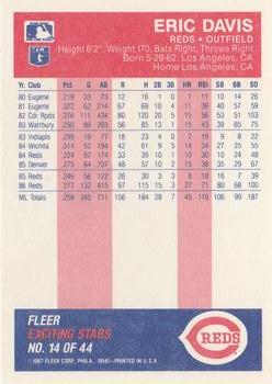 1987 Fleer Baseball's Exciting Stars #14 Eric Davis Back