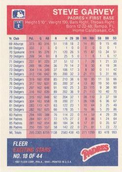 1987 Fleer Baseball's Exciting Stars #18 Steve Garvey Back