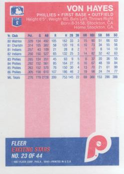 1987 Fleer Baseball's Exciting Stars #23 Von Hayes Back