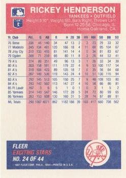 1987 Fleer Baseball's Exciting Stars #24 Rickey Henderson Back