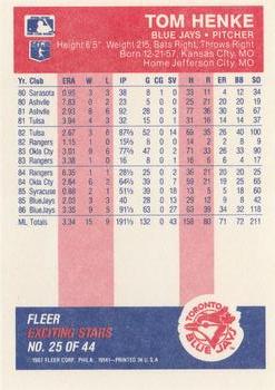 1987 Fleer Baseball's Exciting Stars #25 Tom Henke Back