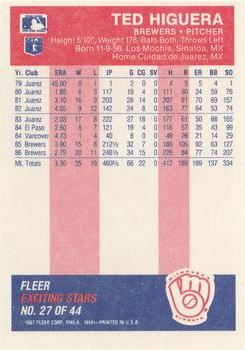 1987 Fleer Baseball's Exciting Stars #27 Ted Higuera Back