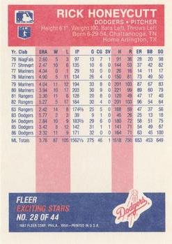 1987 Fleer Baseball's Exciting Stars #28 Rick Honeycutt Back