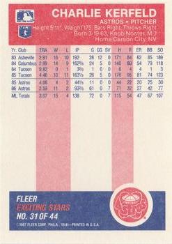 1987 Fleer Baseball's Exciting Stars #31 Charlie Kerfeld Back